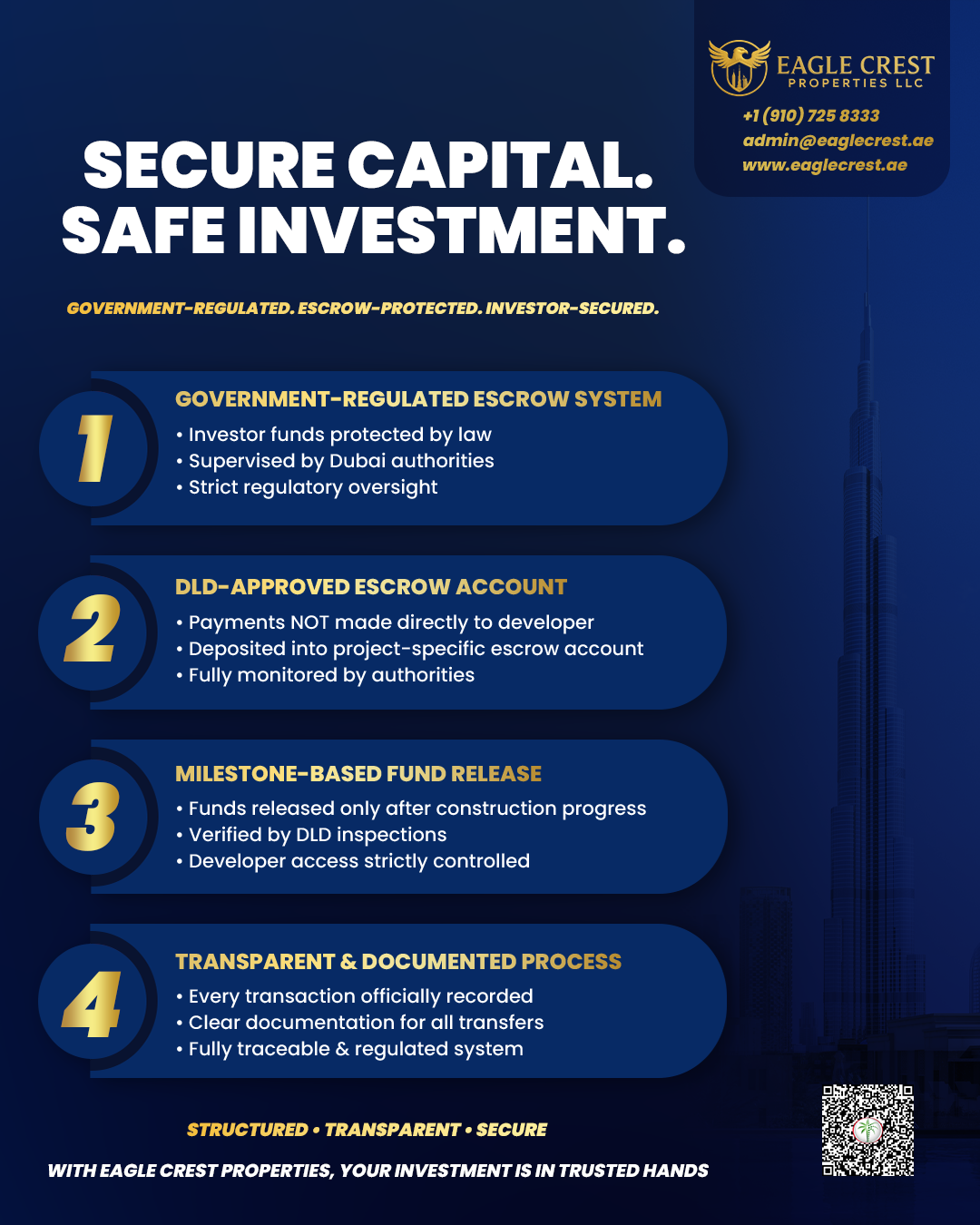 Investor Education - part 2