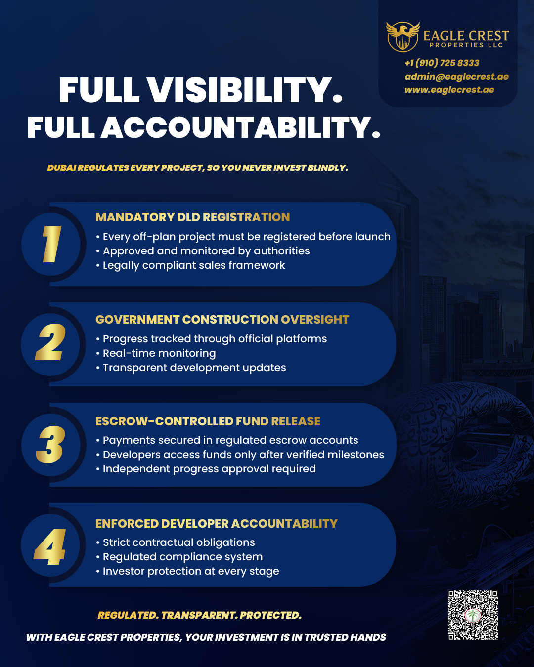 Investor Education - part 3