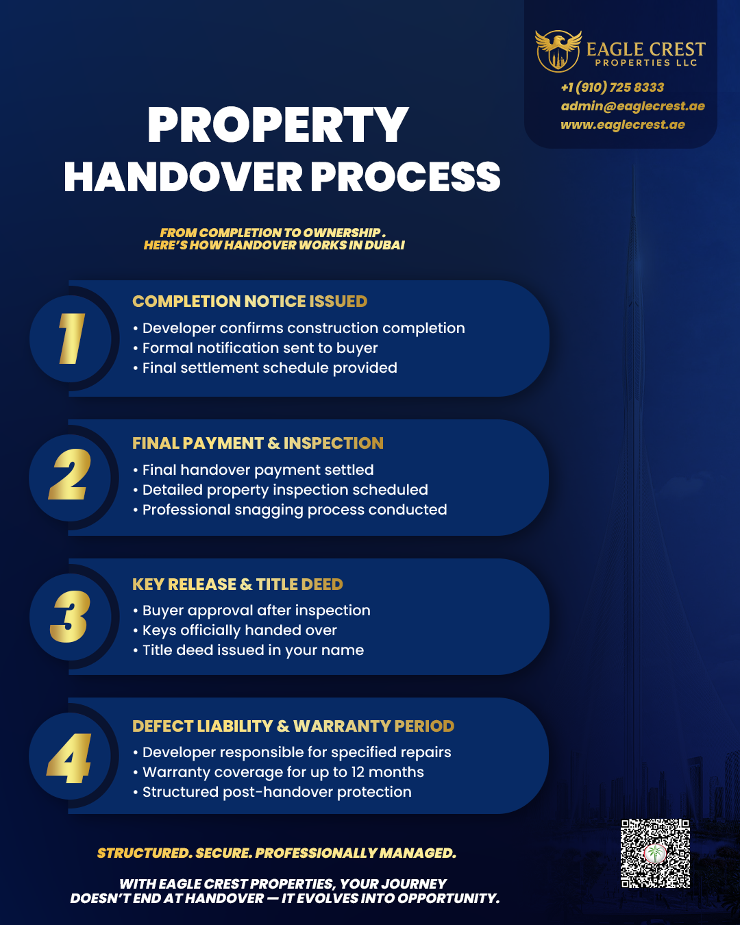 Investor Education - part 4